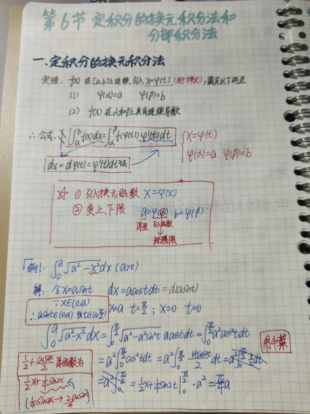 换元积分法 笔记图片