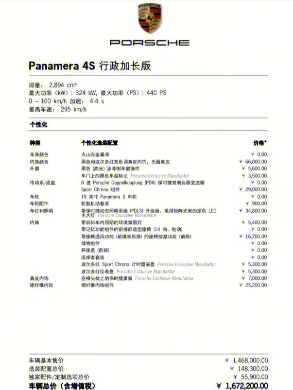 帕拉梅拉选配价目表图片