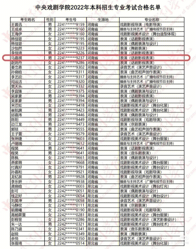 马嘉祺中考成绩总分图片