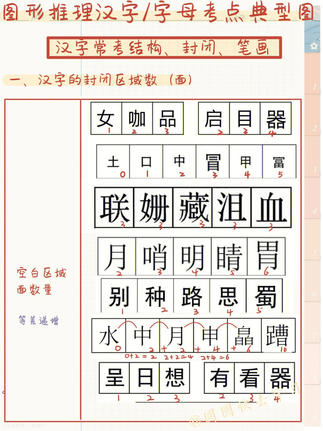 日字变形图图形推理图片