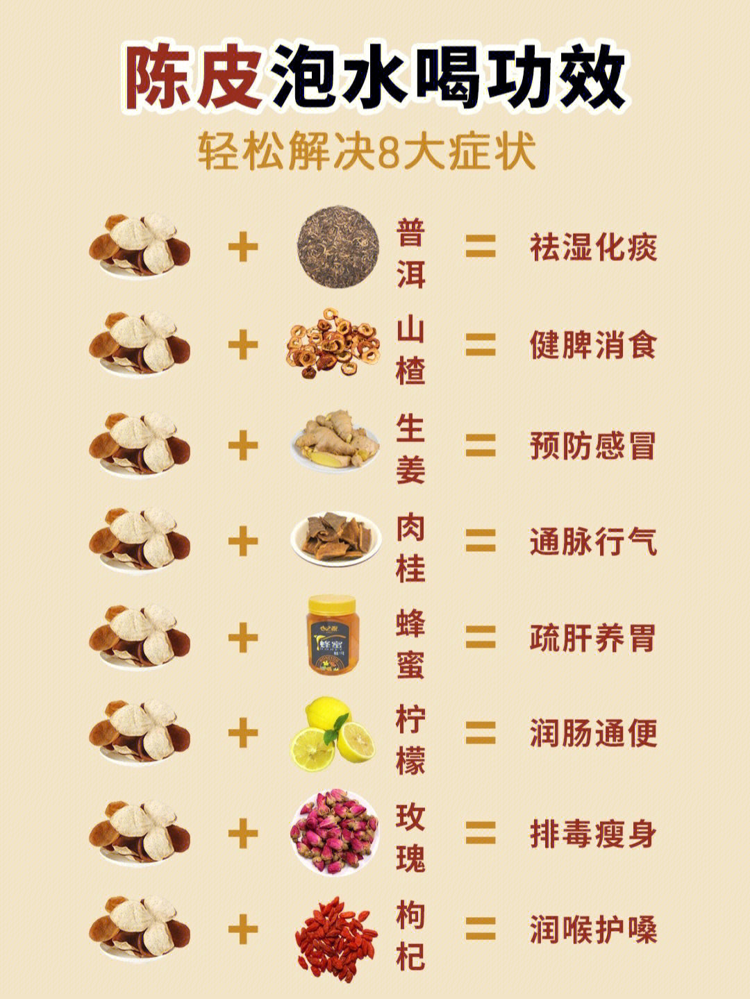 陈皮泡水的正确泡法图片