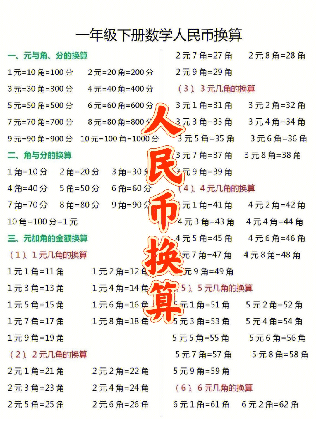 hkd换算人民币图片