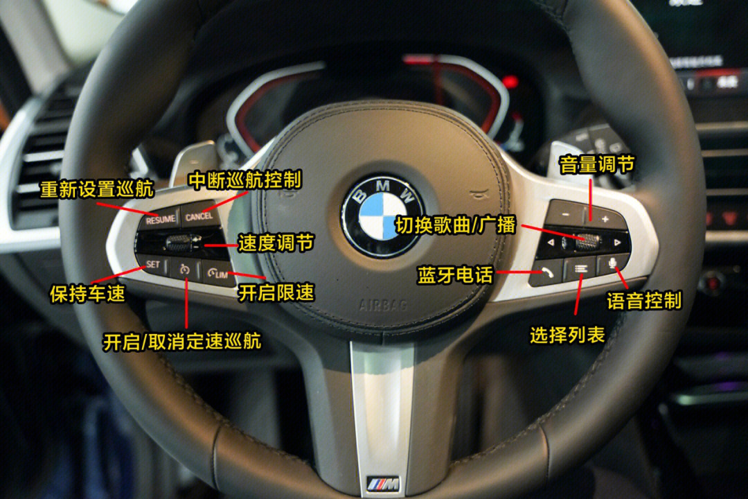 宝马x3方向盘按钮图解说明1,左侧按键主要控制定速巡航巡航开关,速度