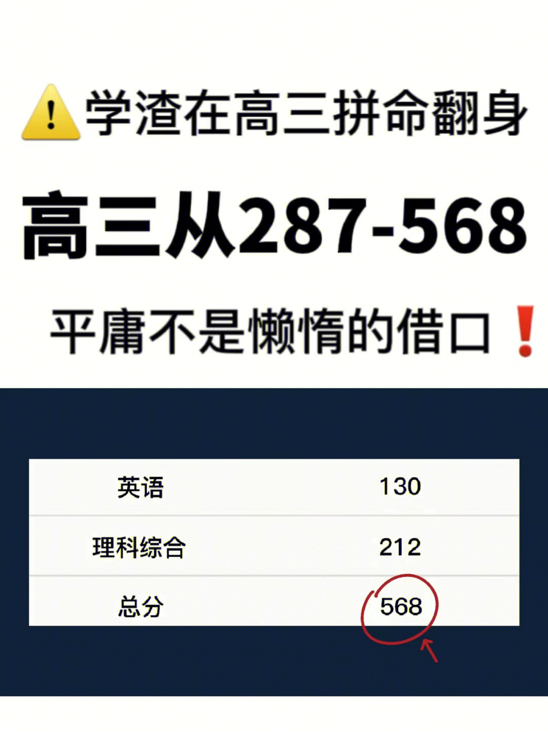 高三从287-568,平庸不是懒惰的借口!