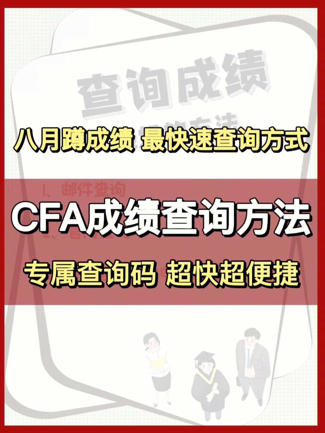 CFA成绩图片