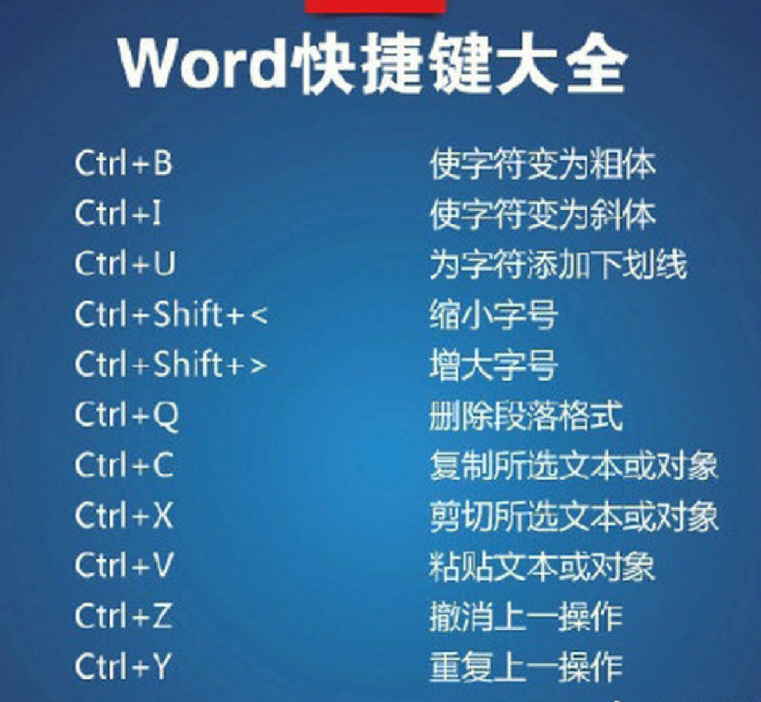 最实用word快捷键抓紧收藏起来