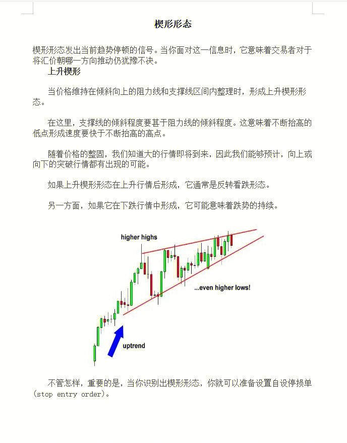 楔子格局图片