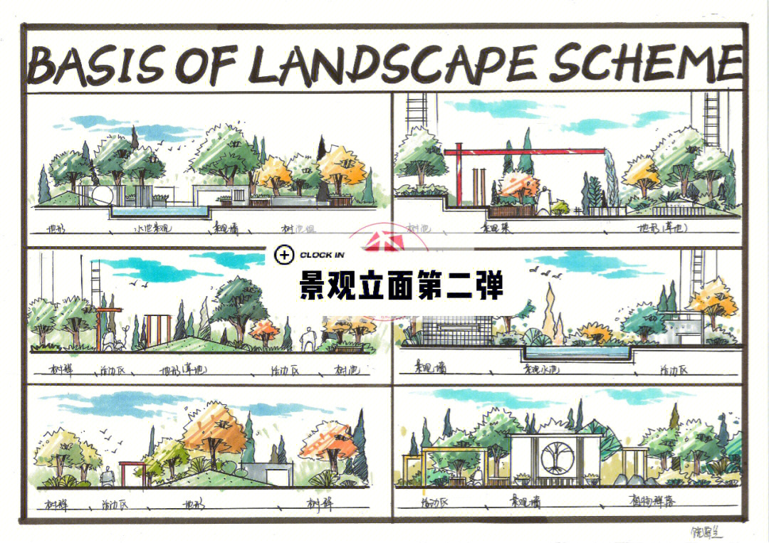 喜欢加点赞加收藏哦,@我可以获取更多立面图,关注就送