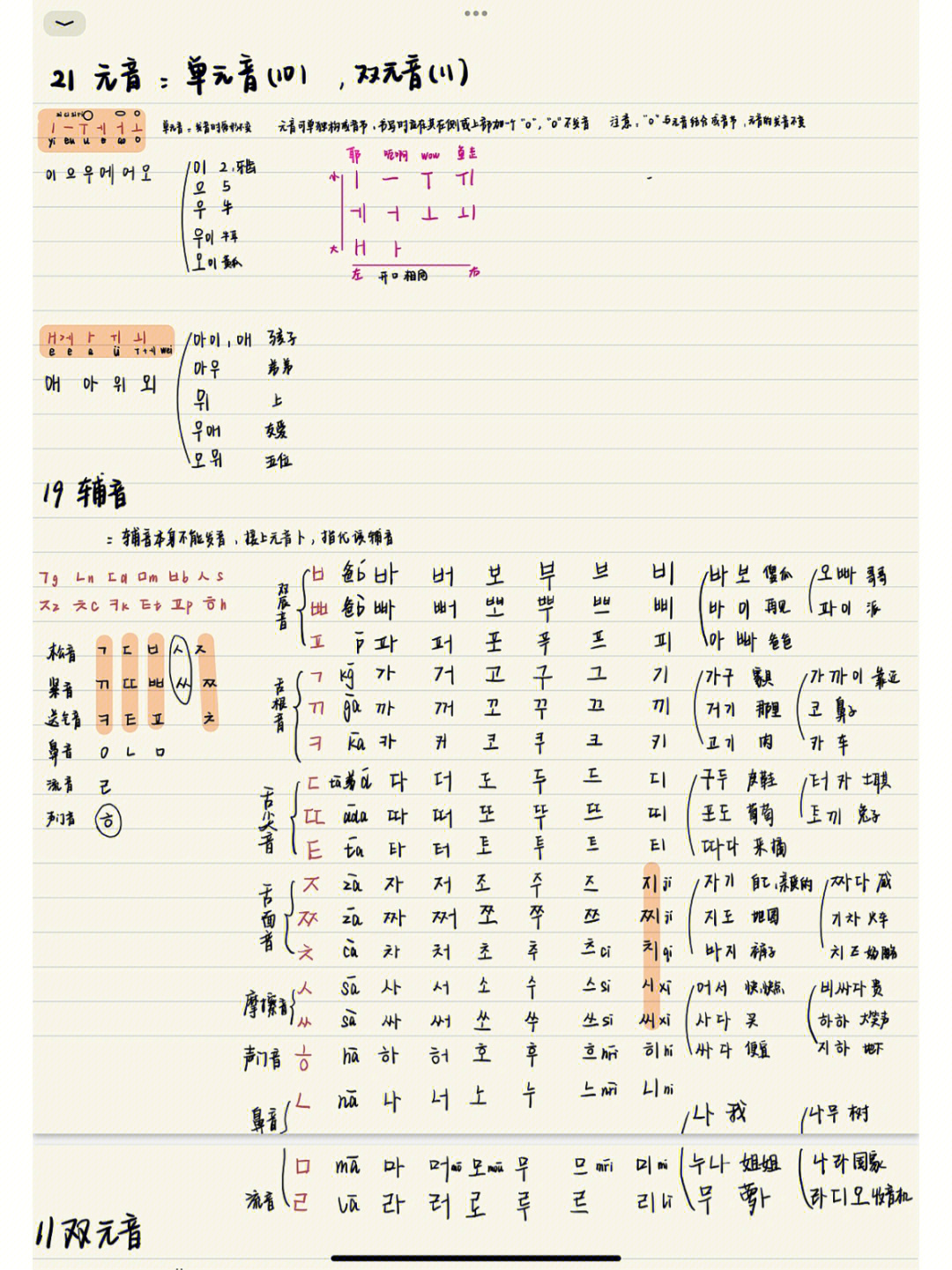 韩语40音学习笔记