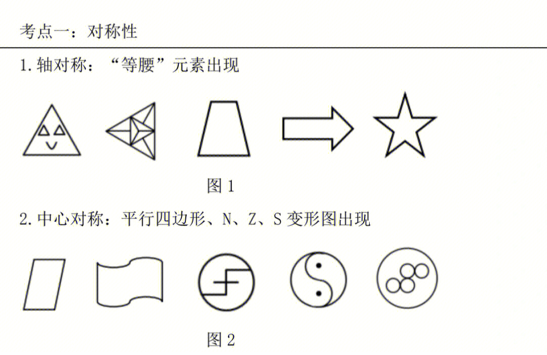 判断推理凹凸图形图片