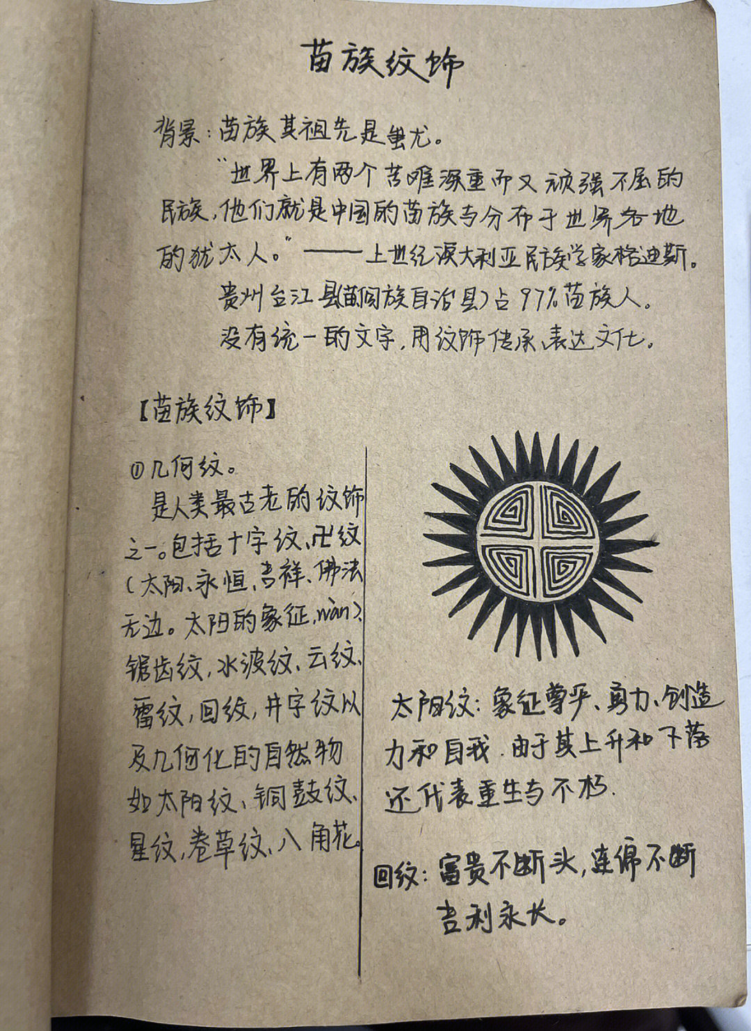 纹身小笔记中国苗族传统纹样