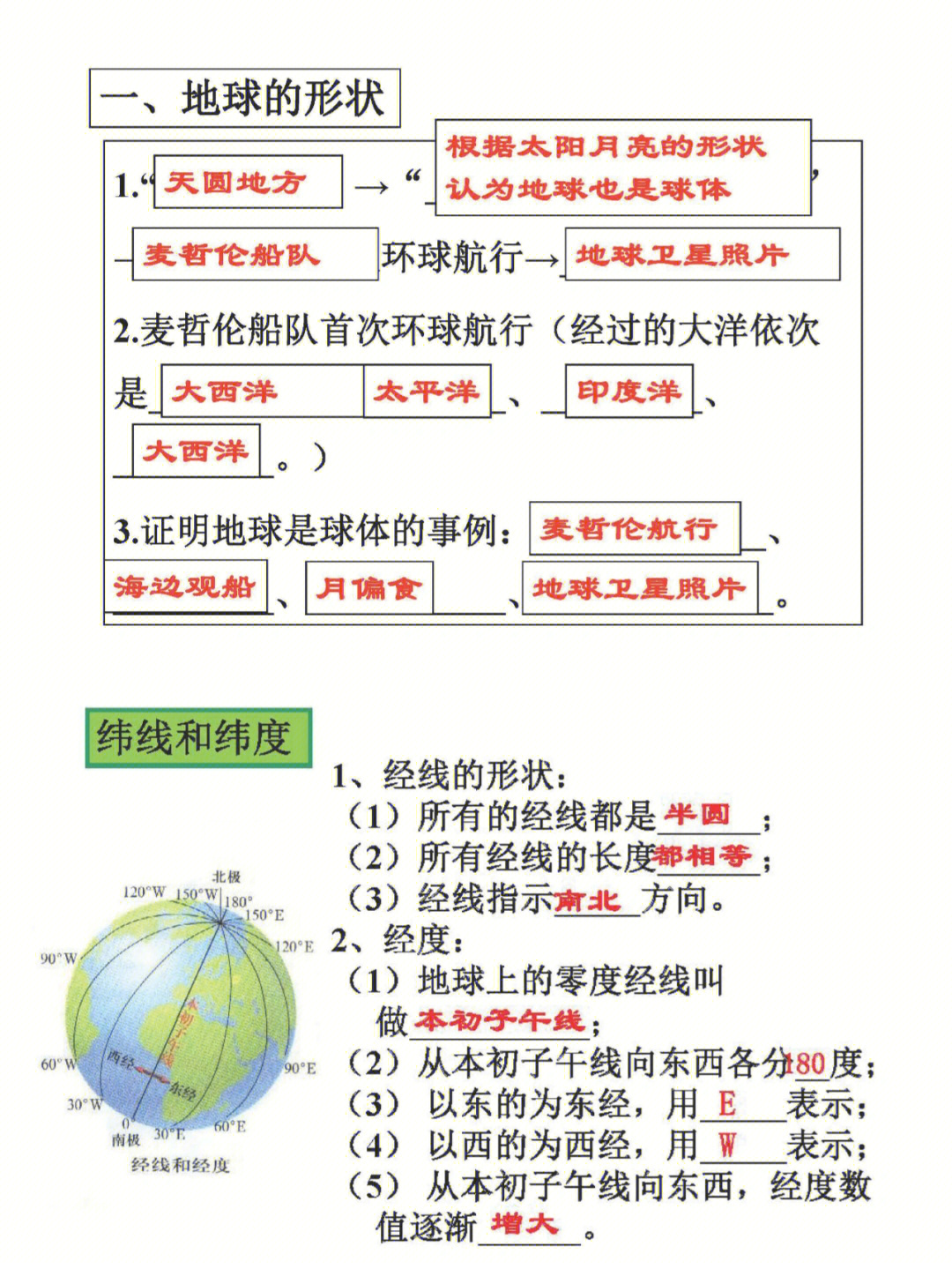 天津地理思维导图图片