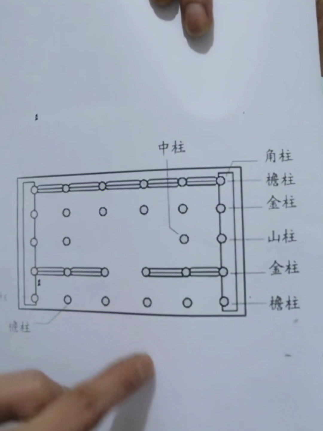 柱施工缝留置位置图解图片