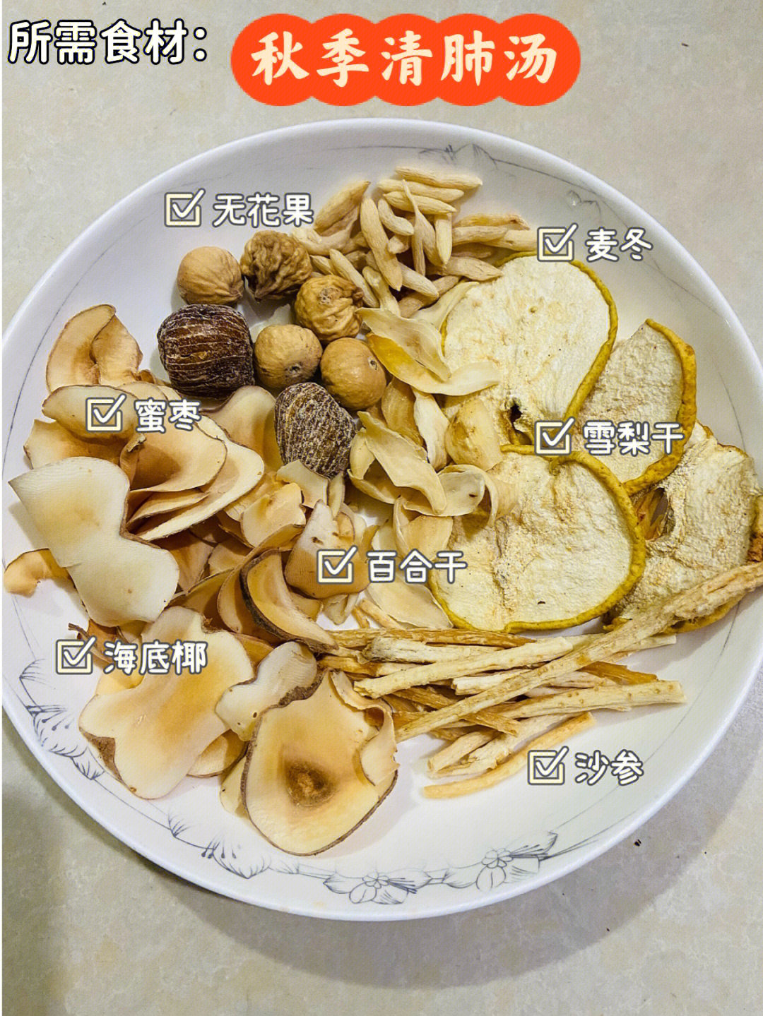 养阴清肺汤趣味记忆图片