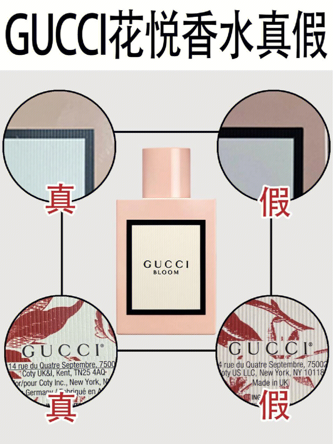 gucci香水真假辨别图片