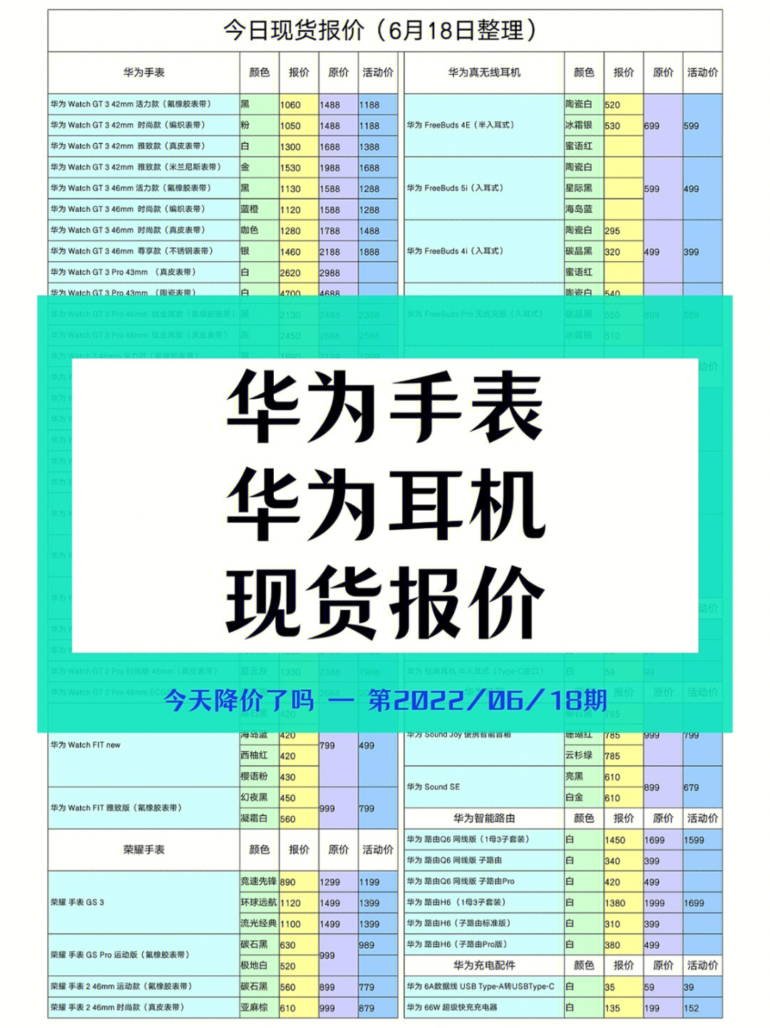 华为手表耳机价格大全图片