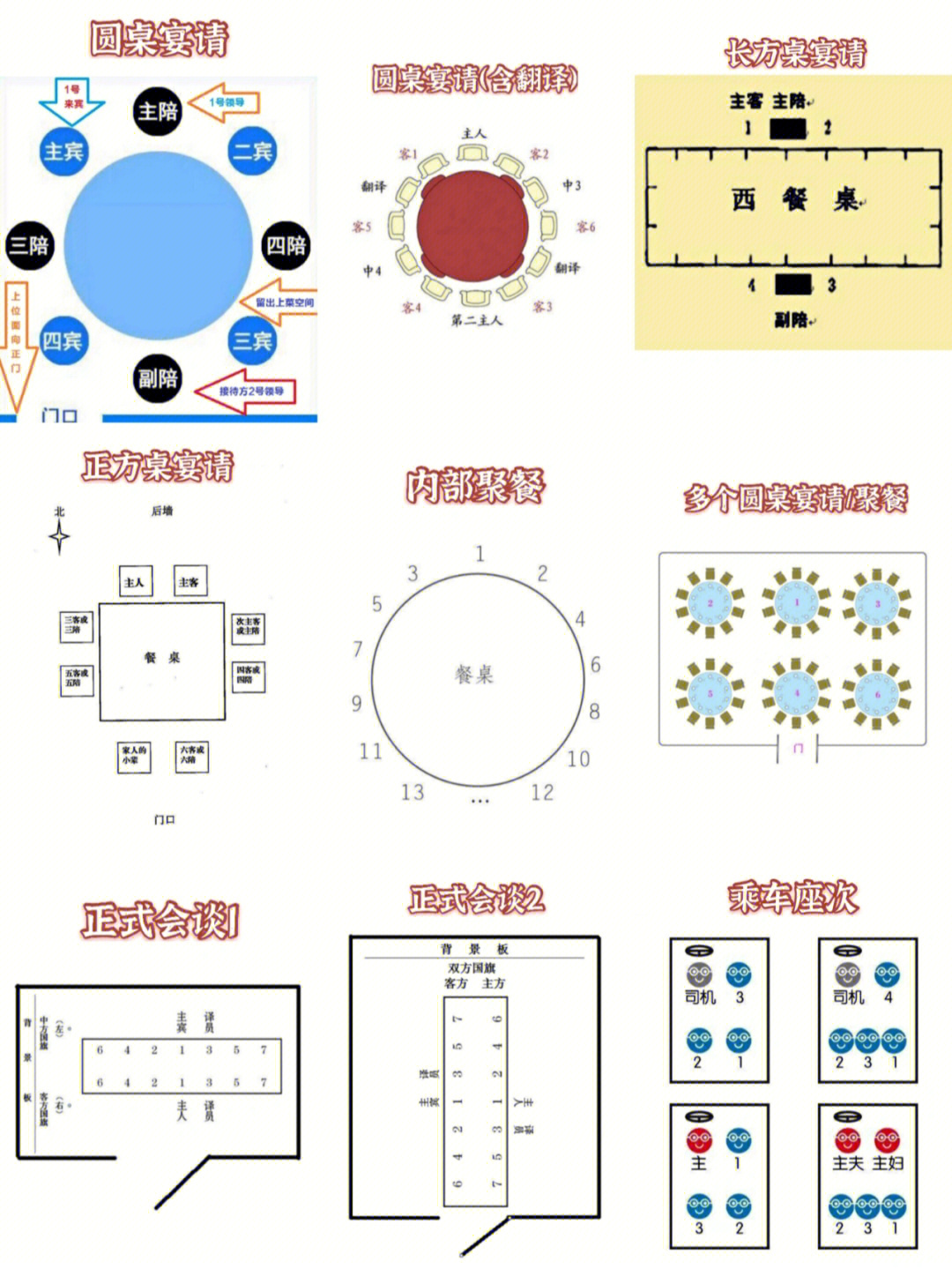 亲家见面座位图图片