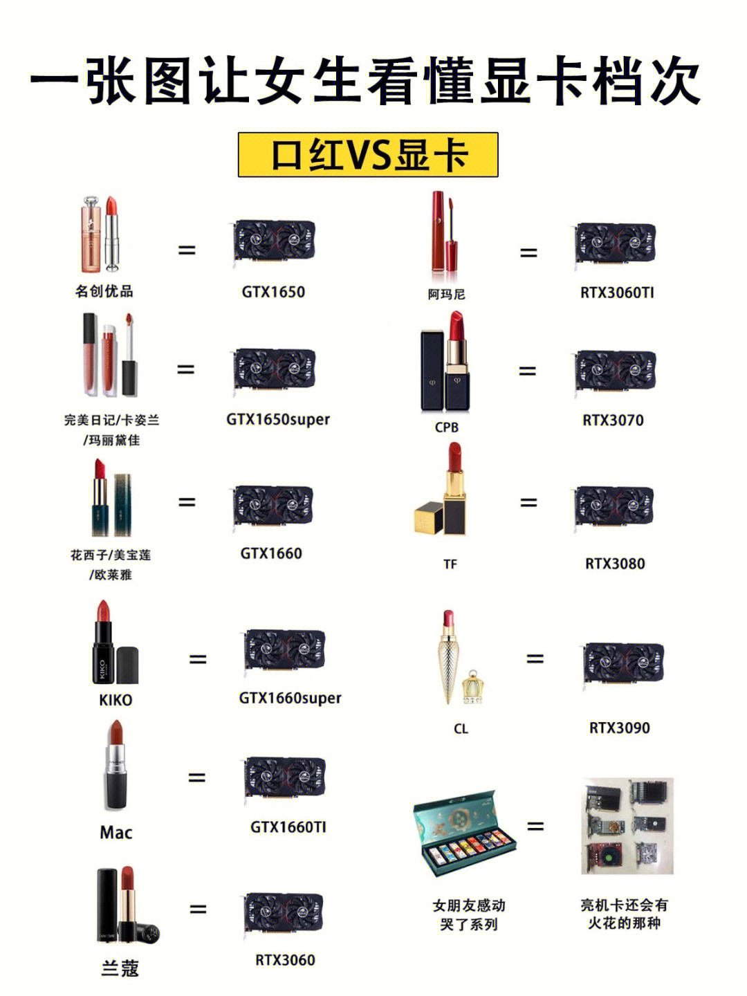 dp口红全称图片