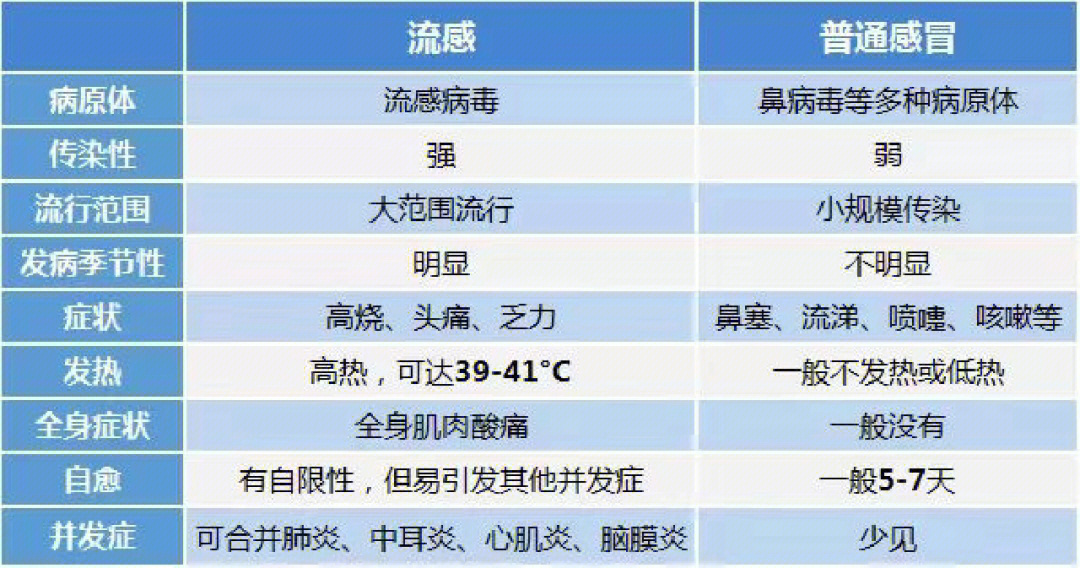 接种新冠疫苗你接种了吗_流行性腮腺炎疫苗接种_腮腺疫苗多少钱一针