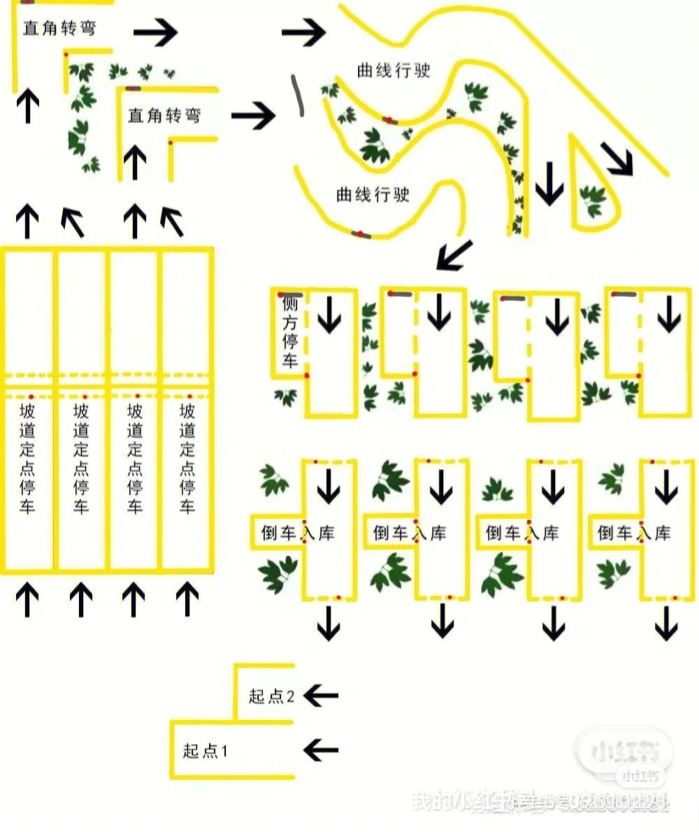 定西考场科二路线图图片