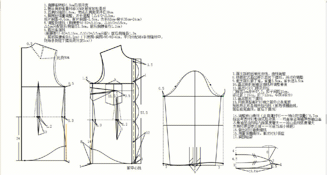 1.肩胛省转移0.3cm后领开宽2.剩余肩胛省量转移50%到袖笼放松量后3.
