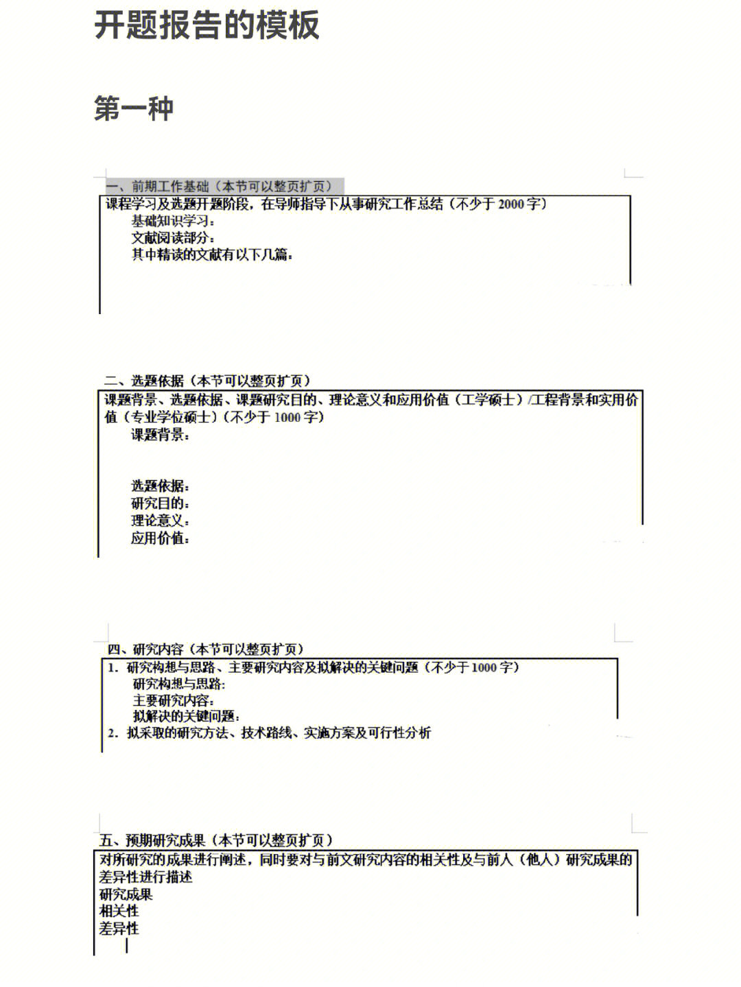 毕业论文开题报告模板以及常见问题60