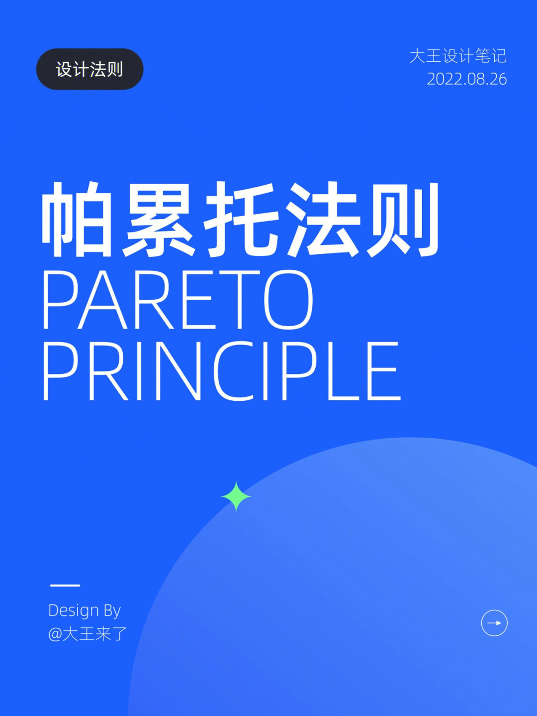 帕累托法则paretoprinciple