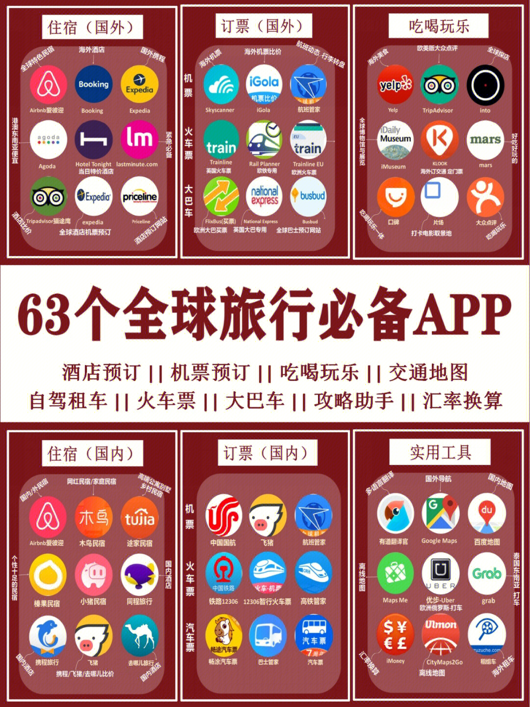 旅游applogo图片