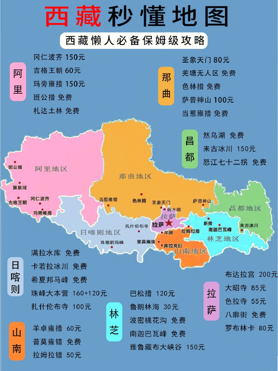 西藏旅游必备秒懂地图75第一次去西藏必收藏