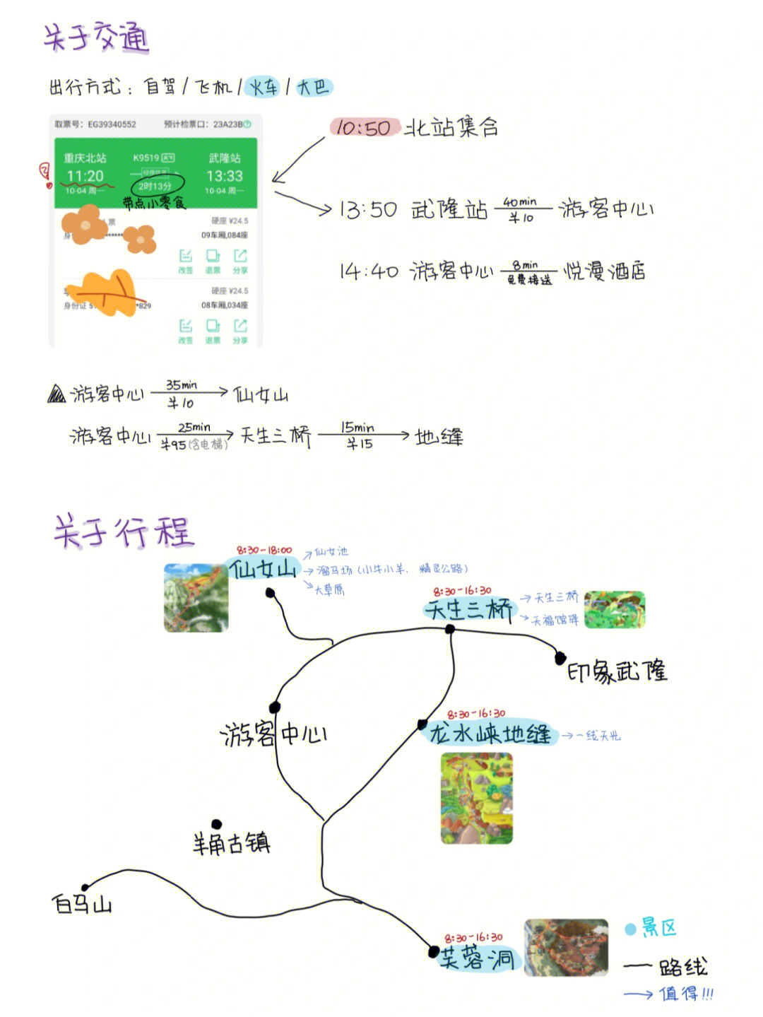 武隆仙女山攻略图片