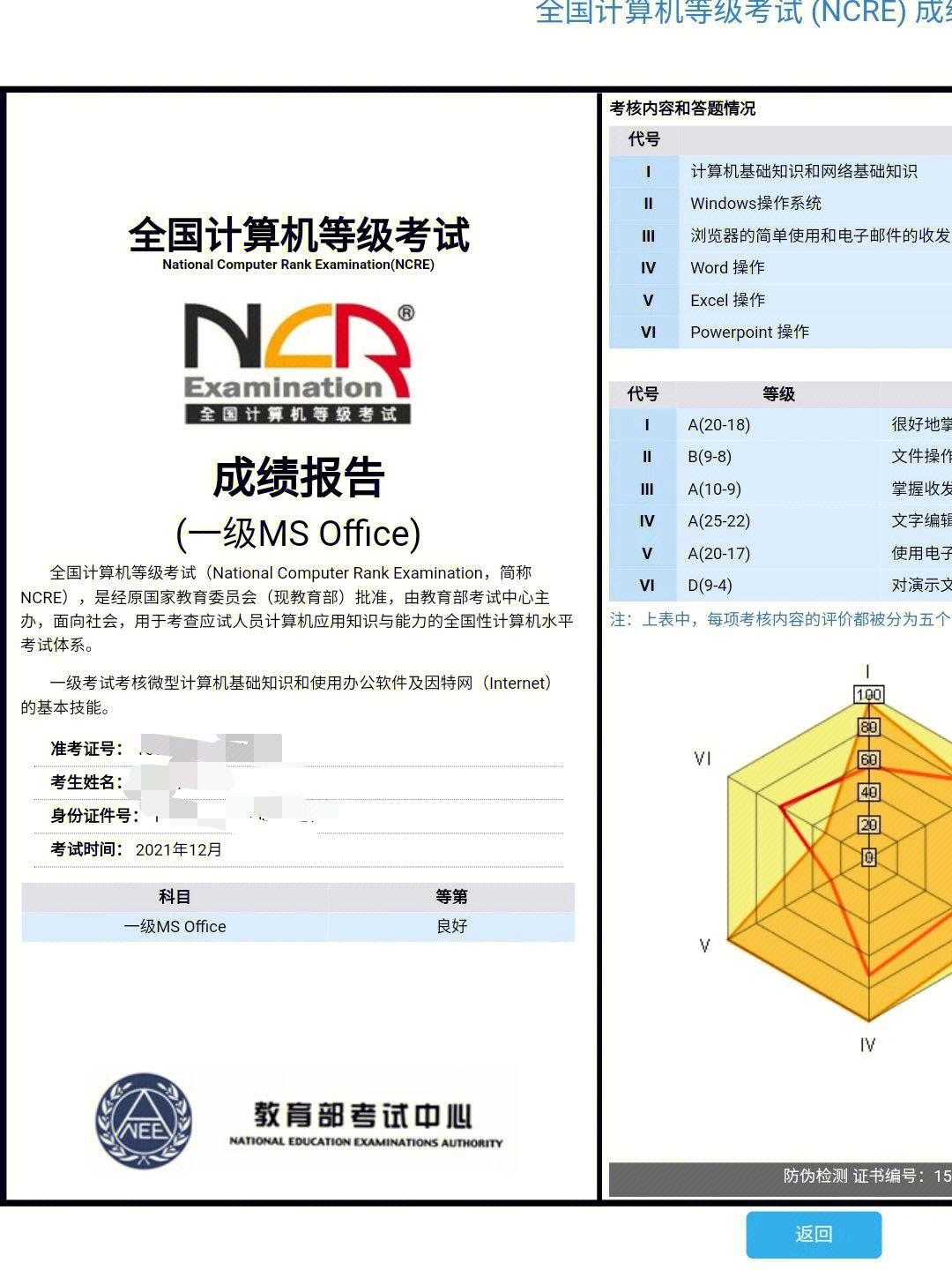 全国计算机一级