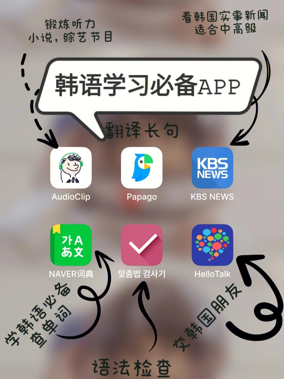 干货|韩语学习宝藏app推荐