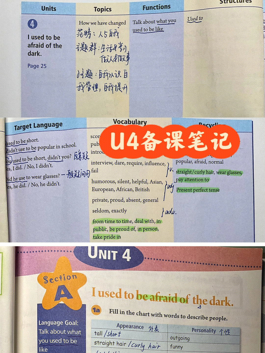 人教版英语九年级全一册unit4备课笔记