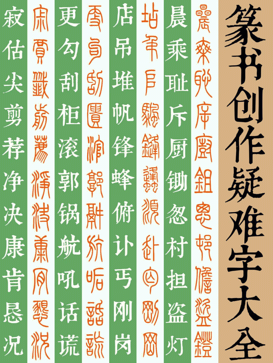 已更新601521566篆书创作常用字①中国美术学院历年篆书创作