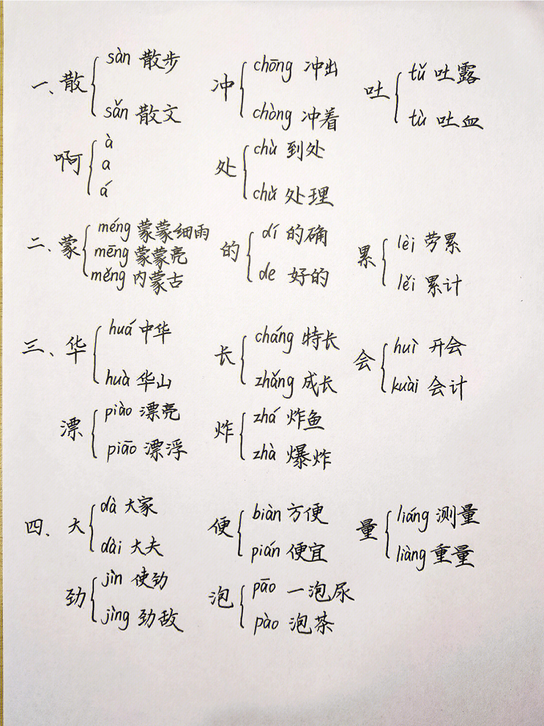 二年级多音字22个图片