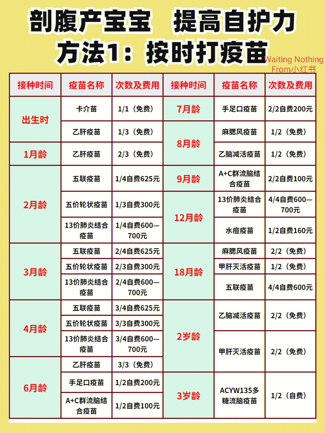 奥拉西坦注射价格表图片