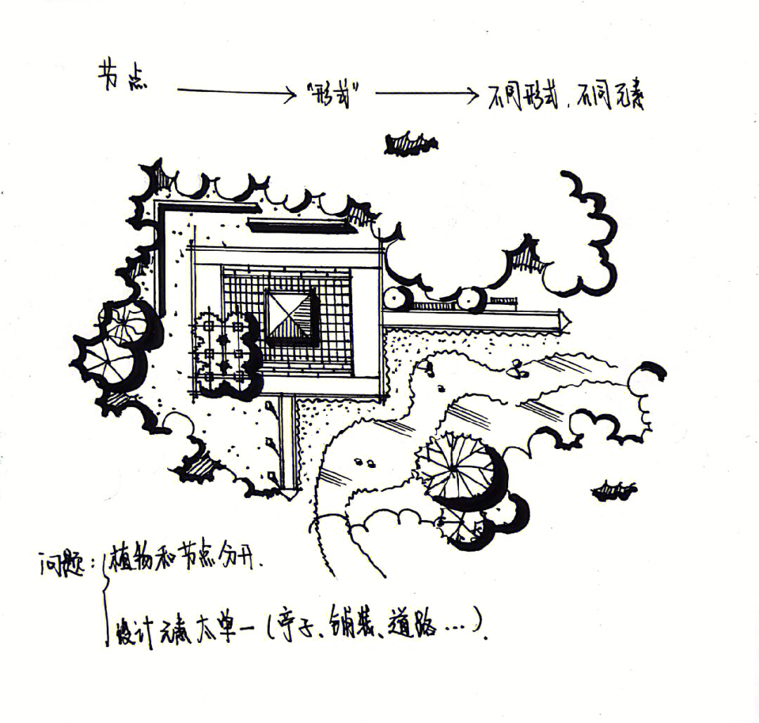 节电怎么画简单又好看图片