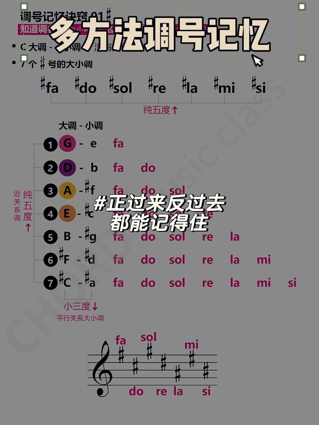 对调号的正确写法图片图片