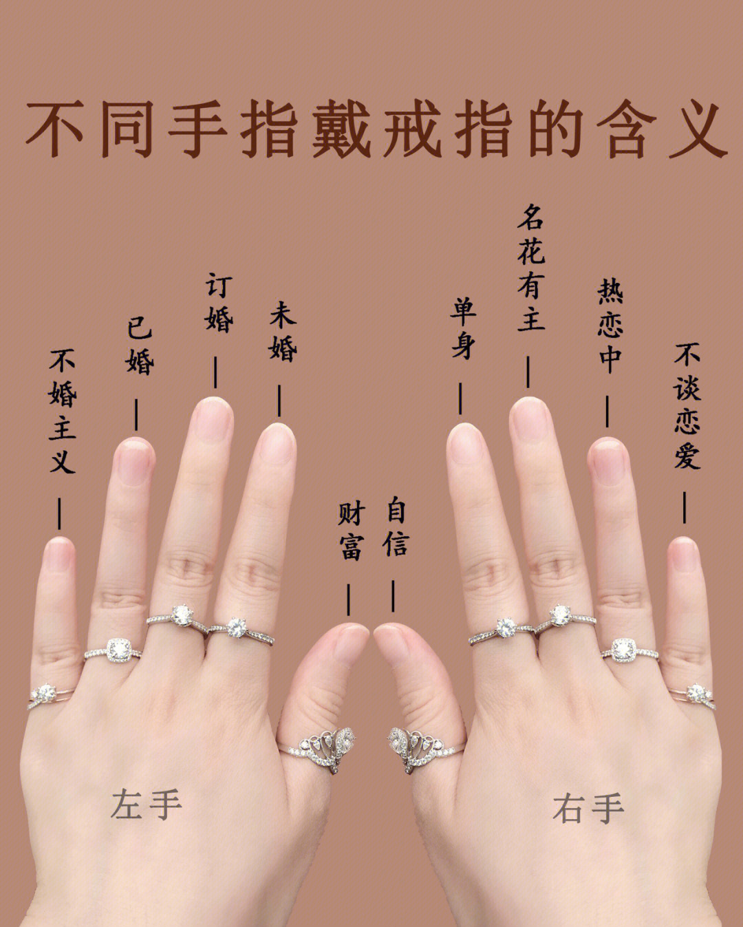 女生结婚戒指戴法图片图片