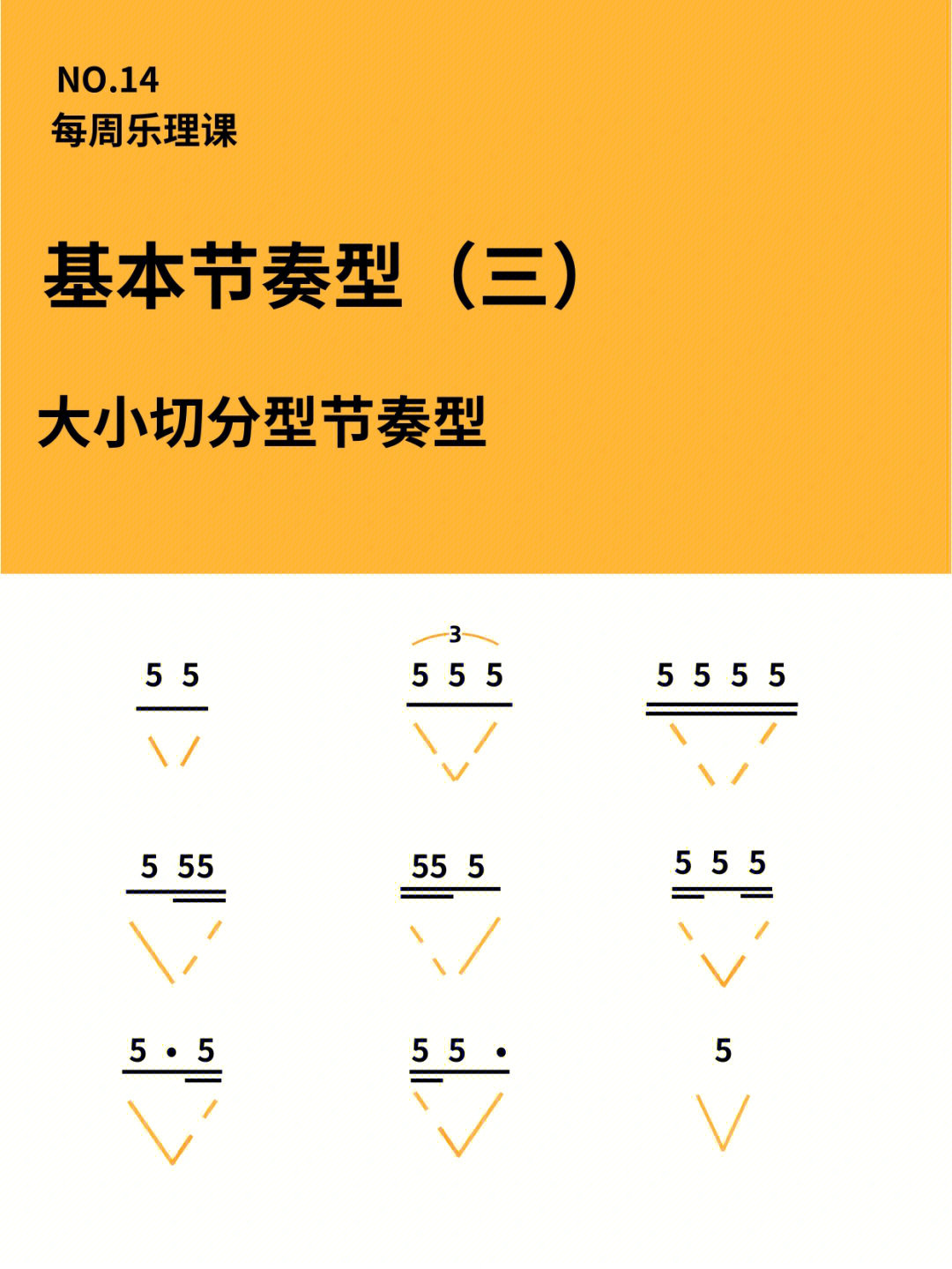 每周乐理基本节奏型之大小切分型节奏型