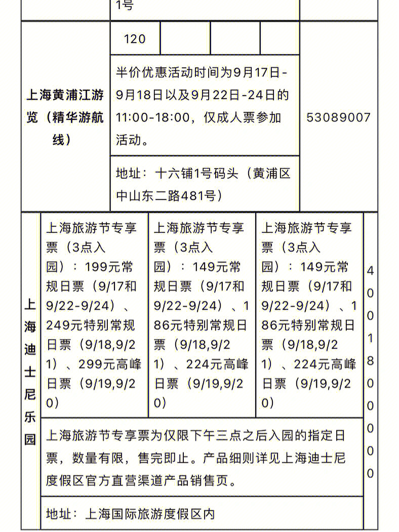 2021上海半价旅游节图片