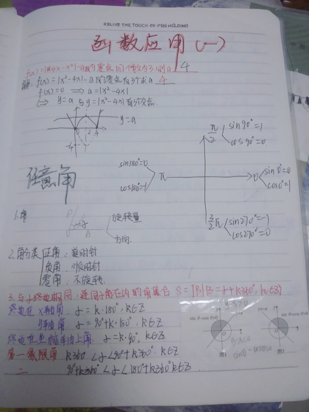 高中数学笔记三角函数诱导公式