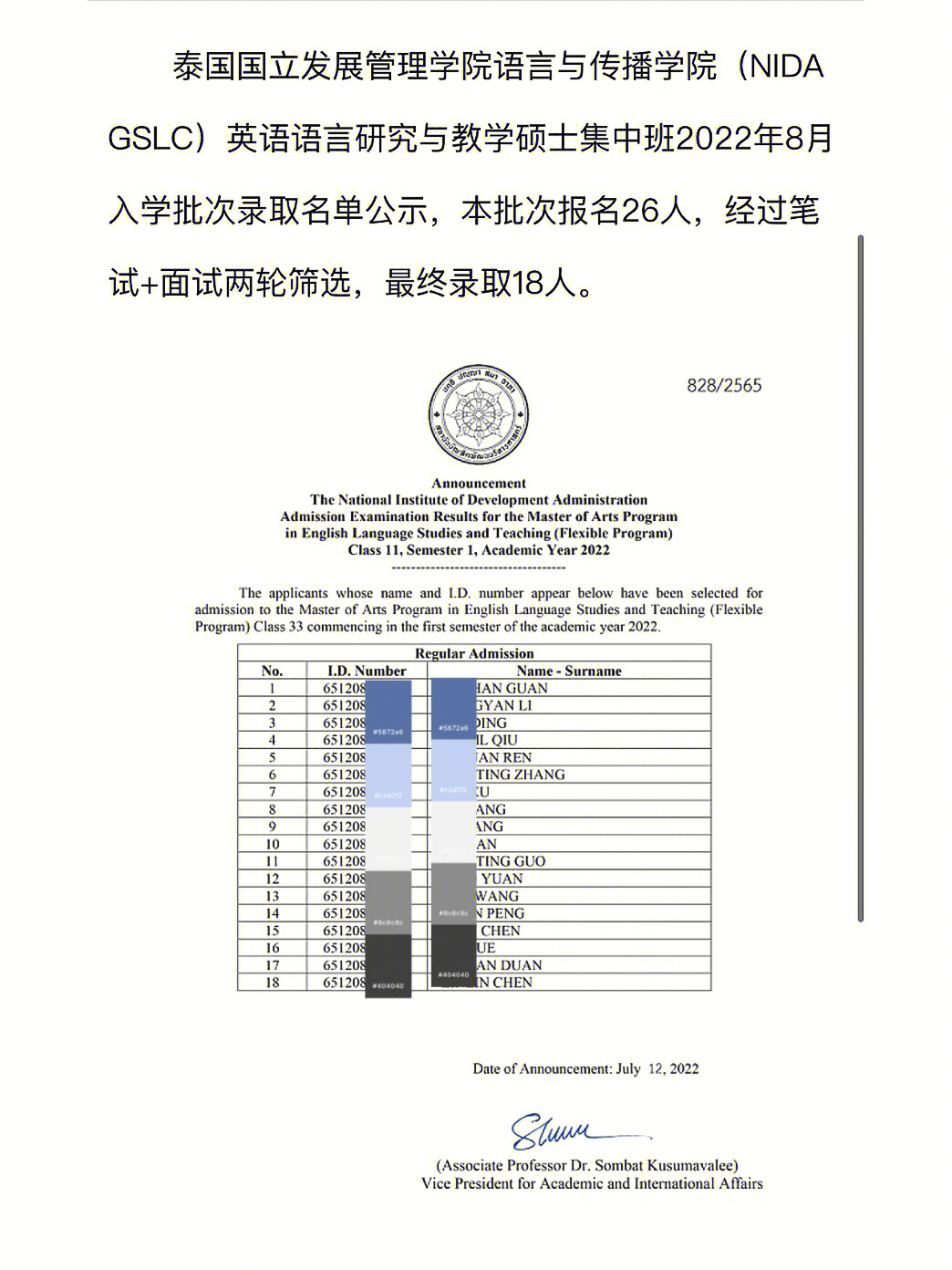 nida英语专业硕士录取公告2022年8月批次