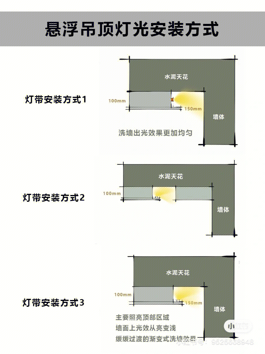 无主灯悬浮吊顶设计建议收藏