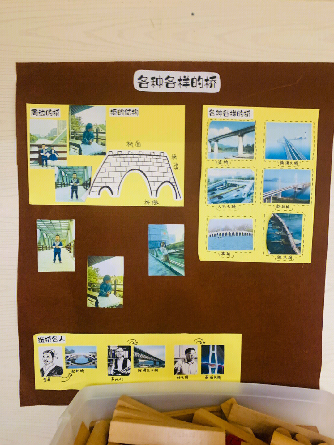 各种各样的桥主题墙图片