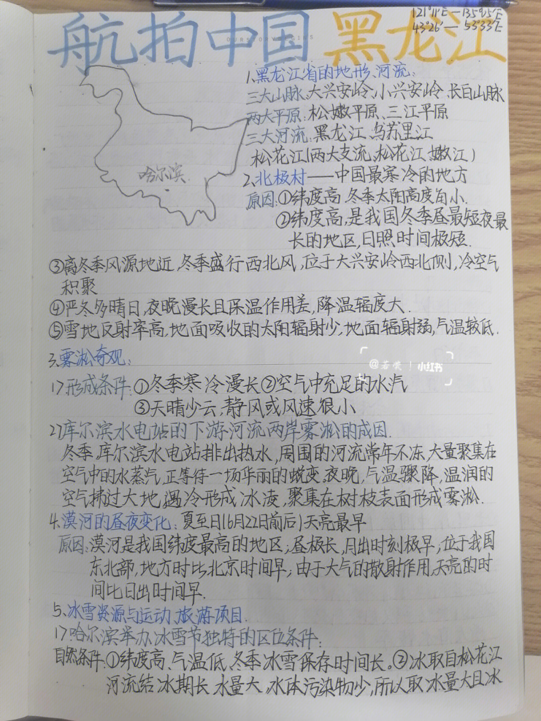 航拍中国地理知识点图片