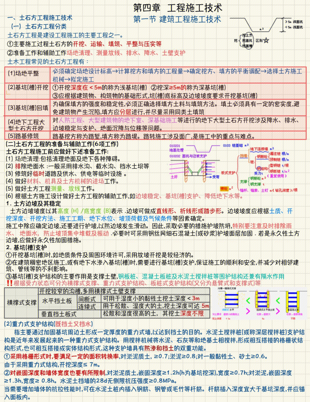 7815说明:73图取自李毅佳老师73文字版是自己结合书,雷哥图文