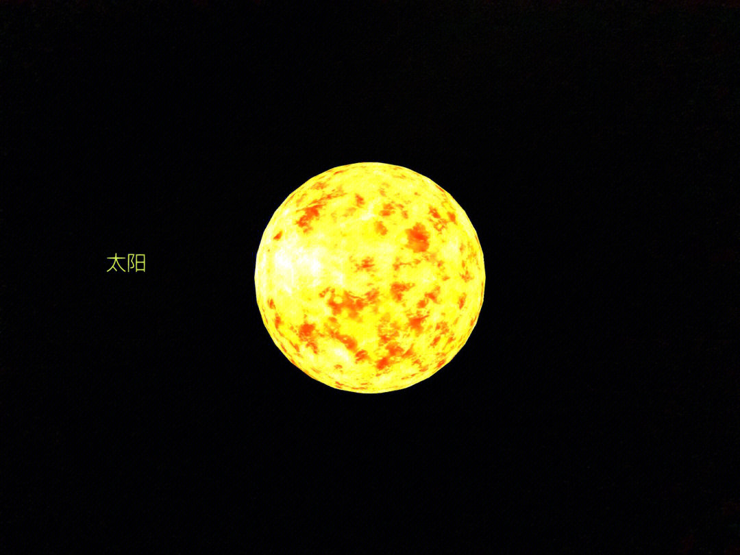 太阳系八大行星