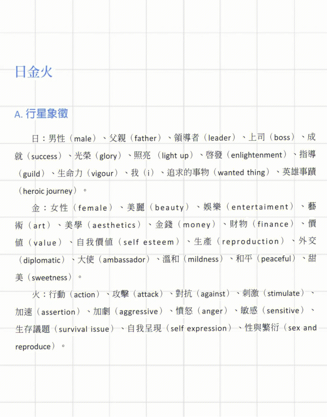 组合盘金火刑图片