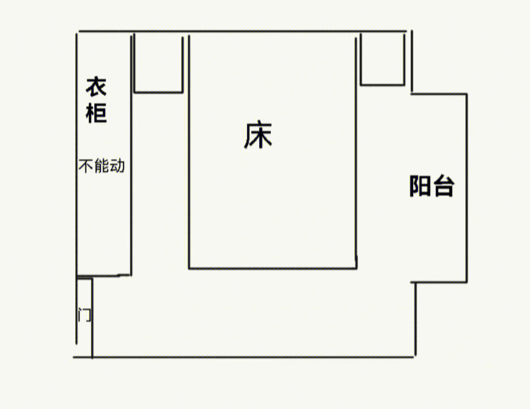 房间格局改造